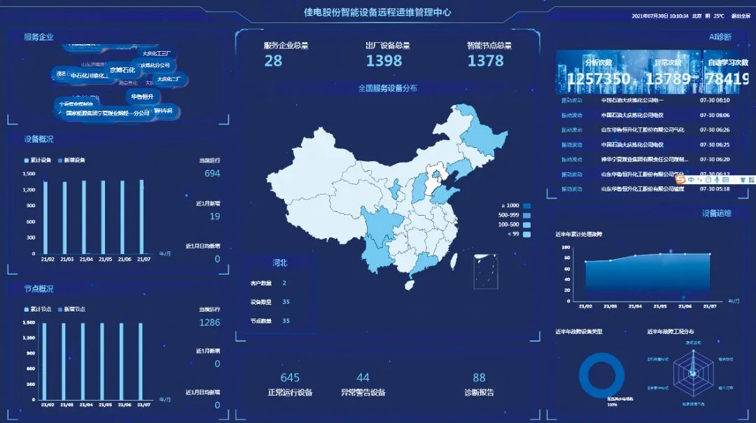 J9.COM·(中国集团)官方网站