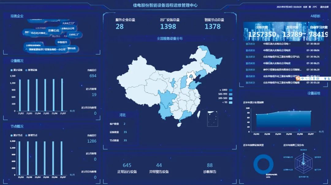 J9.COM·(中国集团)官方网站